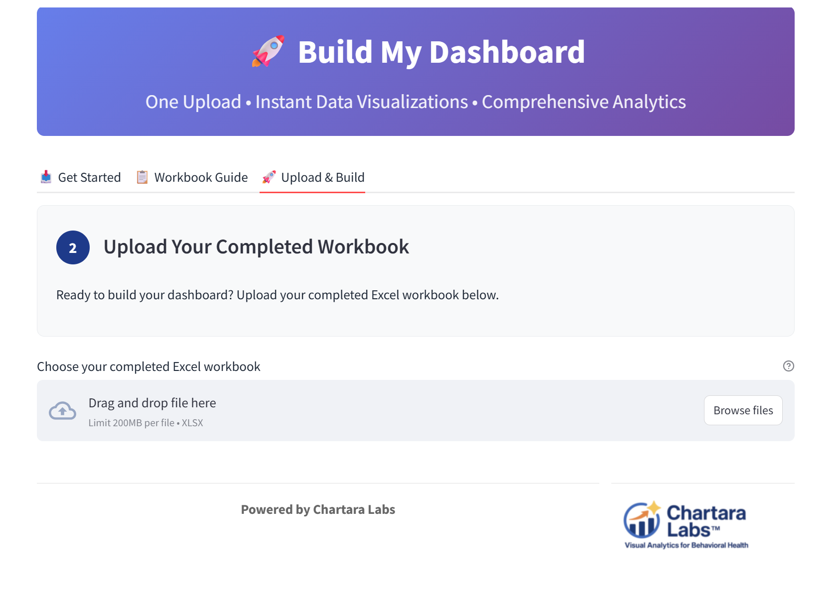 EMR Integration - Build My Dashboard