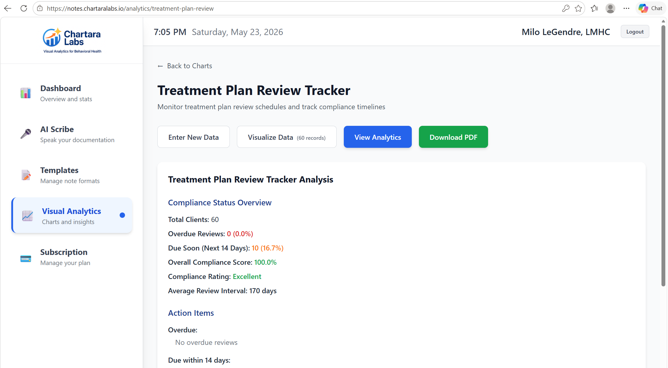 Treatment Plan Review Analytics